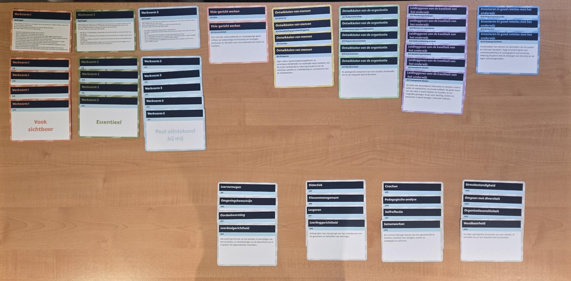 signal-2026-02-12-194446_005 Trainingsdag Leiderschap in het onderwijs